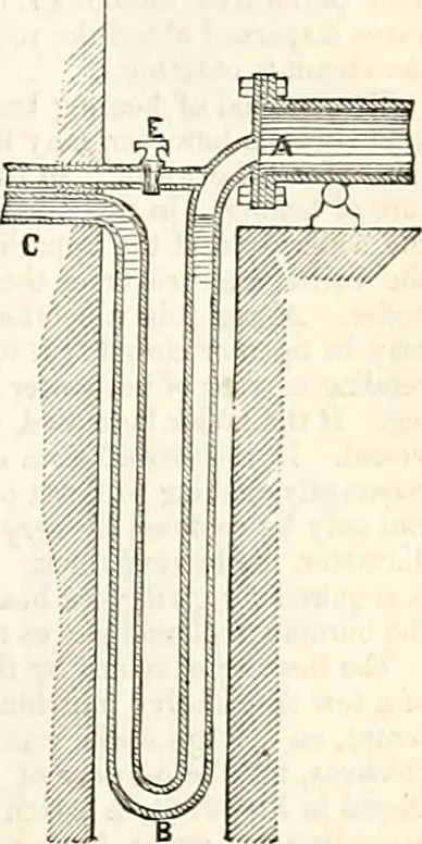 An illustration from Appleton's dictionary of machines, mechanics, engine-work, and engineering : illustrated with four thousand engravings on wood ; in two volumes, 1873, leaf 808