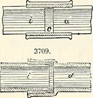 An illustration from Appleton's dictionary of machines, mechanics, engine-work, and engineering : illustrated with four thousand engravings on wood ; in two volumes, 1873, leaf 809