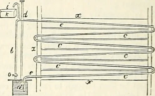 An illustration from Appleton's dictionary of machines, mechanics, engine-work, and engineering : illustrated with four thousand engravings on wood ; in two volumes, 1873, leaf 809