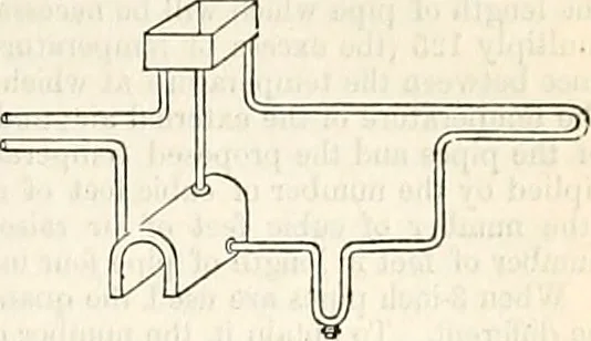 An illustration from Appleton's dictionary of machines, mechanics, engine-work, and engineering : illustrated with four thousand engravings on wood ; in two volumes, 1873, leaf 812