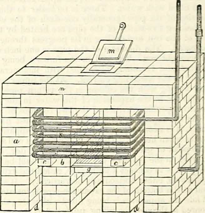 An illustration from Appleton's dictionary of machines, mechanics, engine-work, and engineering : illustrated with four thousand engravings on wood ; in two volumes, 1873, leaf 815