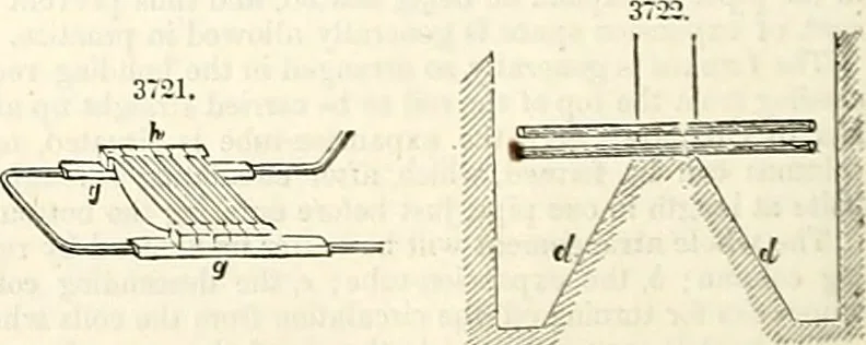 An illustration from Appleton's dictionary of machines, mechanics, engine-work, and engineering : illustrated with four thousand engravings on wood ; in two volumes, 1873, leaf 815