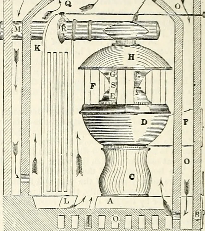 An illustration from Appleton's dictionary of machines, mechanics, engine-work, and engineering : illustrated with four thousand engravings on wood ; in two volumes, 1873, leaf 817
