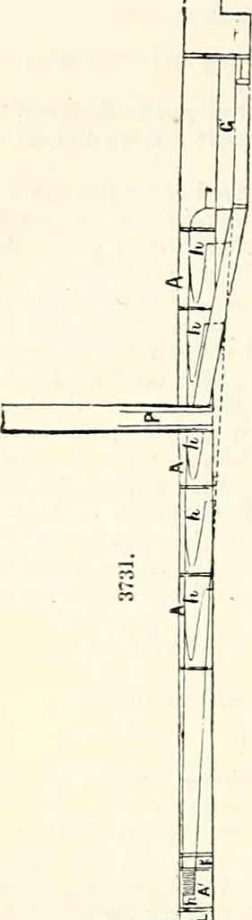 An illustration from Appleton's dictionary of machines, mechanics, engine-work, and engineering : illustrated with four thousand engravings on wood ; in two volumes, 1873, leaf 821