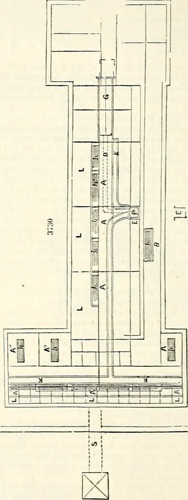 An illustration from Appleton's dictionary of machines, mechanics, engine-work, and engineering : illustrated with four thousand engravings on wood ; in two volumes, 1873, leaf 821