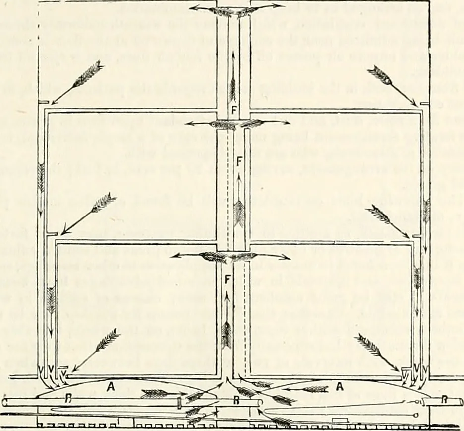 An illustration from Appleton's dictionary of machines, mechanics, engine-work, and engineering : illustrated with four thousand engravings on wood ; in two volumes, 1873, leaf 822