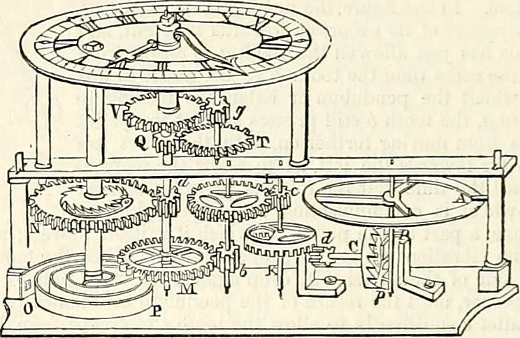 An illustration from Appleton's dictionary of machines, mechanics, engine-work, and engineering : illustrated with four thousand engravings on wood ; in two volumes, 1873, leaf 831