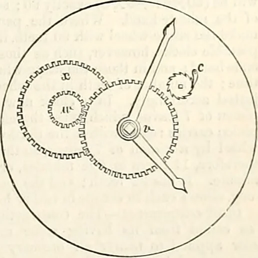 An illustration from Appleton's dictionary of machines, mechanics, engine-work, and engineering : illustrated with four thousand engravings on wood ; in two volumes, 1873, leaf 832
