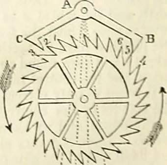 An illustration from Appleton's dictionary of machines, mechanics, engine-work, and engineering : illustrated with four thousand engravings on wood ; in two volumes, 1873, leaf 833