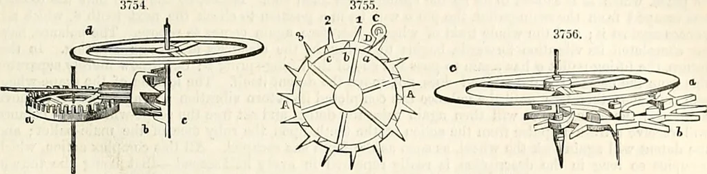 An illustration from Appleton's dictionary of machines, mechanics, engine-work, and engineering : illustrated with four thousand engravings on wood ; in two volumes, 1873, leaf 836