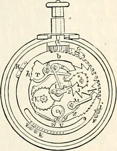 An illustration from Appleton's dictionary of machines, mechanics, engine-work, and engineering : illustrated with four thousand engravings on wood ; in two volumes, 1873, leaf 842