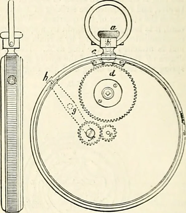 An illustration from Appleton's dictionary of machines, mechanics, engine-work, and engineering : illustrated with four thousand engravings on wood ; in two volumes, 1873, leaf 843