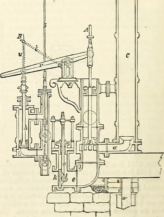 An illustration from Appleton's dictionary of machines, mechanics, engine-work, and engineering : illustrated with four thousand engravings on wood ; in two volumes, 1873, leaf 847