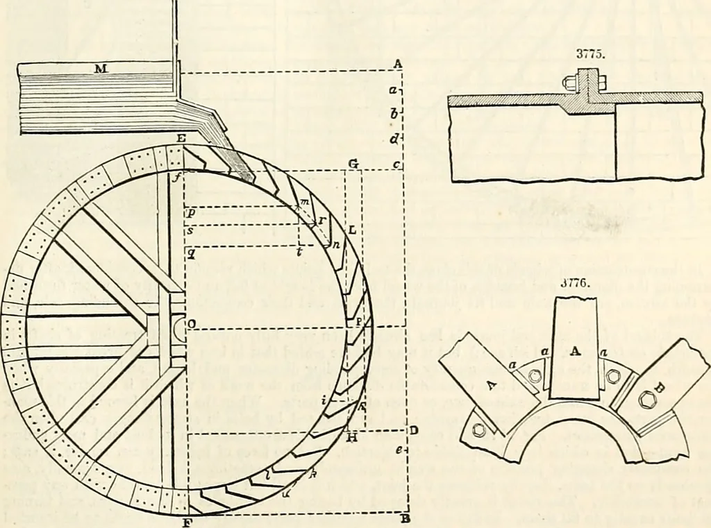 An illustration from Appleton's dictionary of machines, mechanics, engine-work, and engineering : illustrated with four thousand engravings on wood ; in two volumes, 1873, leaf 856