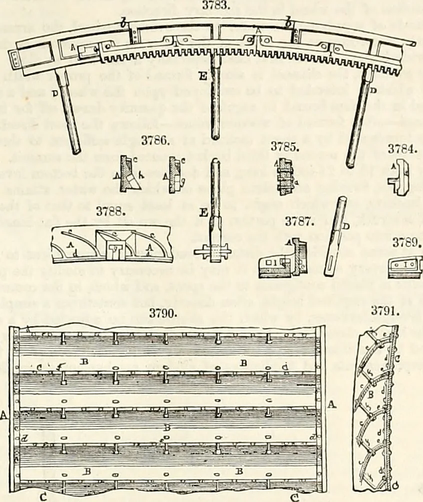 An illustration from Appleton's dictionary of machines, mechanics, engine-work, and engineering : illustrated with four thousand engravings on wood ; in two volumes, 1873, leaf 862
