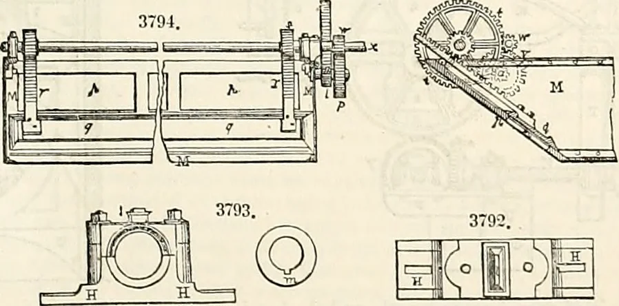 An illustration from Appleton's dictionary of machines, mechanics, engine-work, and engineering : illustrated with four thousand engravings on wood ; in two volumes, 1873, leaf 862