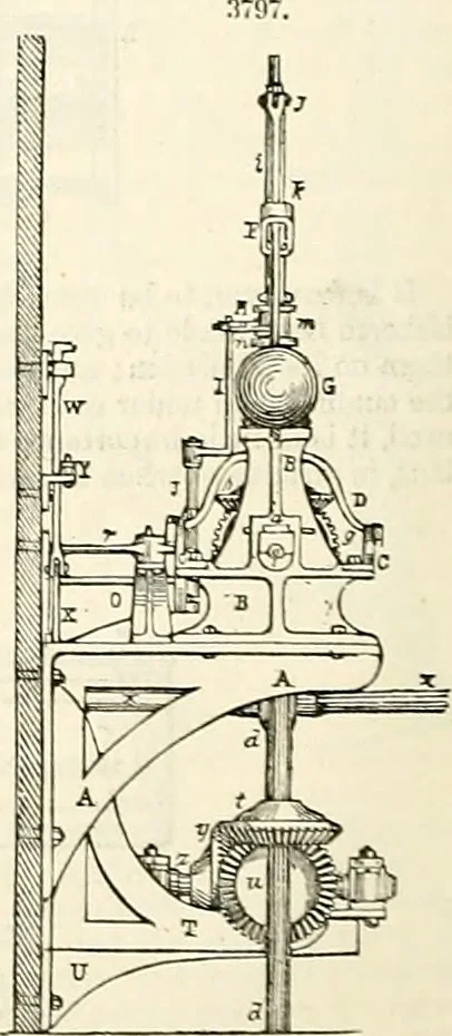 An illustration from Appleton's dictionary of machines, mechanics, engine-work, and engineering : illustrated with four thousand engravings on wood ; in two volumes, 1873, leaf 863