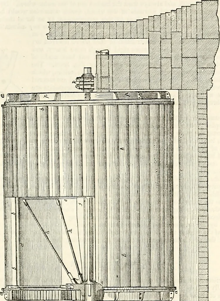 An illustration from Appleton's dictionary of machines, mechanics, engine-work, and engineering : illustrated with four thousand engravings on wood ; in two volumes, 1873, leaf 866