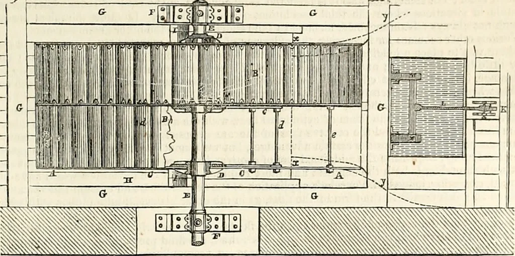 An illustration from Appleton's dictionary of machines, mechanics, engine-work, and engineering : illustrated with four thousand engravings on wood ; in two volumes, 1873, leaf 880