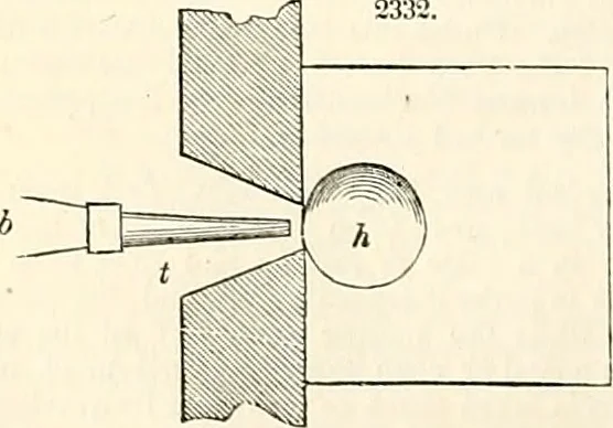 An illustration from Appleton's dictionary of machines, mechanics, engine-work, and engineering : illustrated with four thousand engravings on wood ; in two volumes, 1873, leaf 89