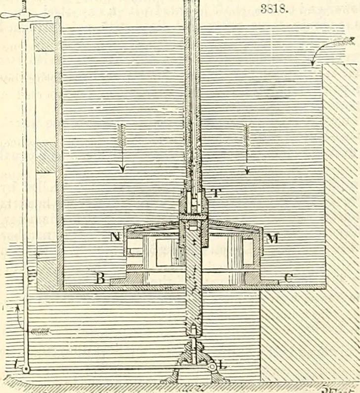 An illustration from Appleton's dictionary of machines, mechanics, engine-work, and engineering : illustrated with four thousand engravings on wood ; in two volumes, 1873, leaf 893