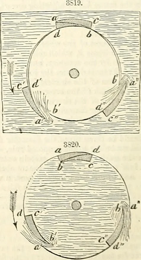 An illustration from Appleton's dictionary of machines, mechanics, engine-work, and engineering : illustrated with four thousand engravings on wood ; in two volumes, 1873, leaf 893