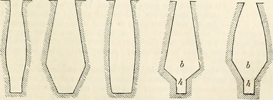 An illustration from Appleton's dictionary of machines, mechanics, engine-work, and engineering : illustrated with four thousand engravings on wood ; in two volumes, 1873, leaf 90