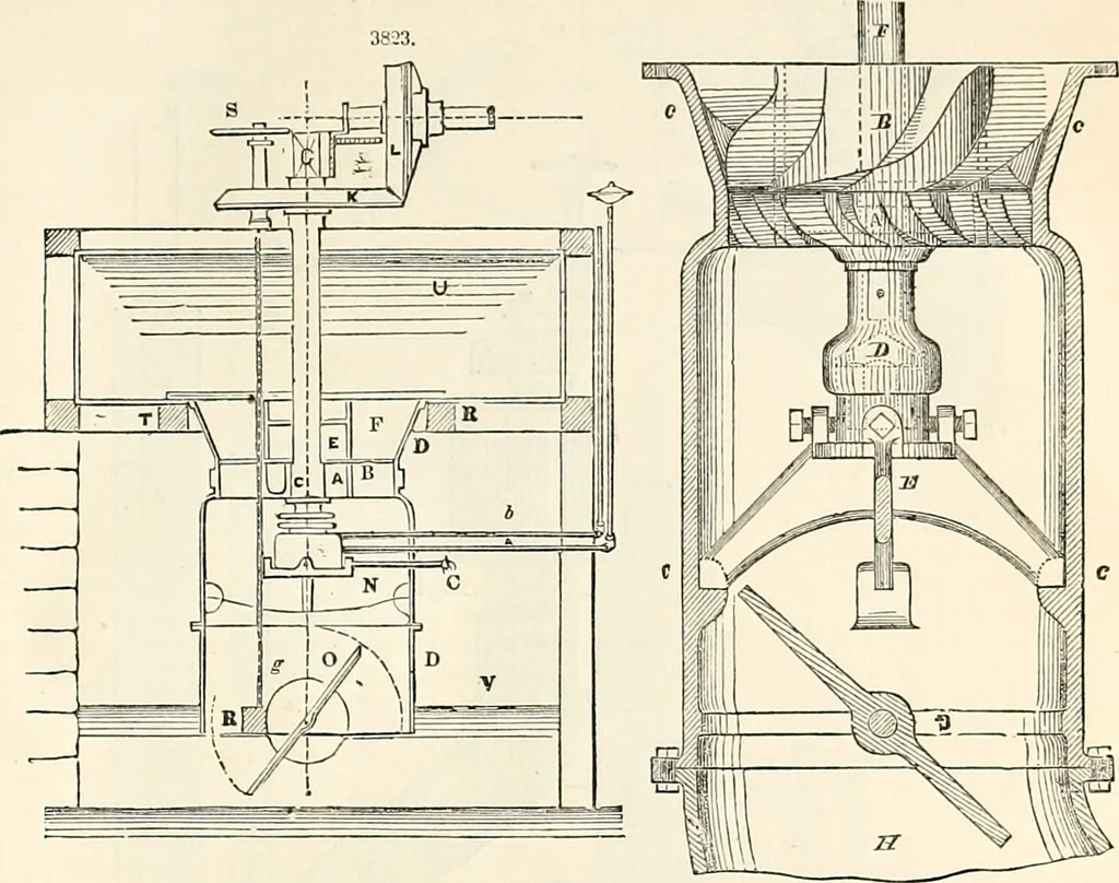 An illustration from Appleton's dictionary of machines, mechanics, engine-work, and engineering : illustrated with four thousand engravings on wood ; in two volumes, 1873, leaf 904