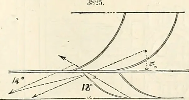 An illustration from Appleton's dictionary of machines, mechanics, engine-work, and engineering : illustrated with four thousand engravings on wood ; in two volumes, 1873, leaf 904