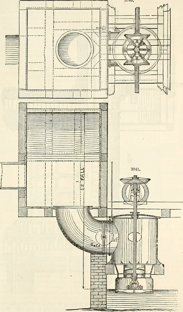 An illustration from Appleton's dictionary of machines, mechanics, engine-work, and engineering : illustrated with four thousand engravings on wood ; in two volumes, 1873, leaf 906