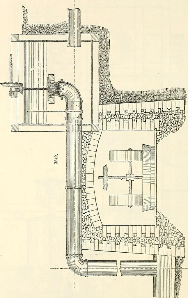 An illustration from Appleton's dictionary of machines, mechanics, engine-work, and engineering : illustrated with four thousand engravings on wood ; in two volumes, 1873, leaf 907