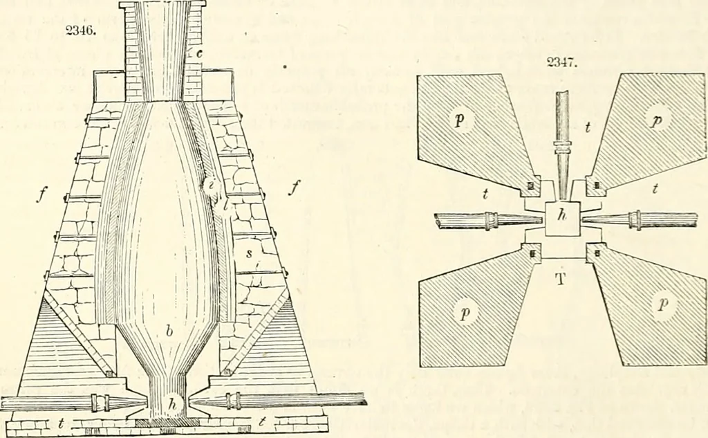 An illustration from Appleton's dictionary of machines, mechanics, engine-work, and engineering : illustrated with four thousand engravings on wood ; in two volumes, 1873, leaf 91