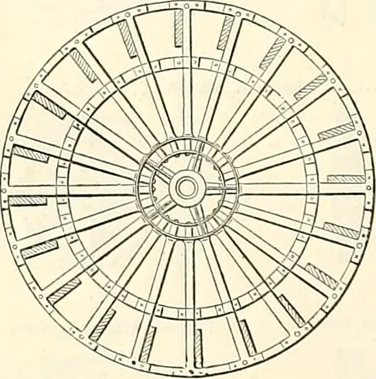 An illustration from Appleton's dictionary of machines, mechanics, engine-work, and engineering : illustrated with four thousand engravings on wood ; in two volumes, 1873, leaf 919