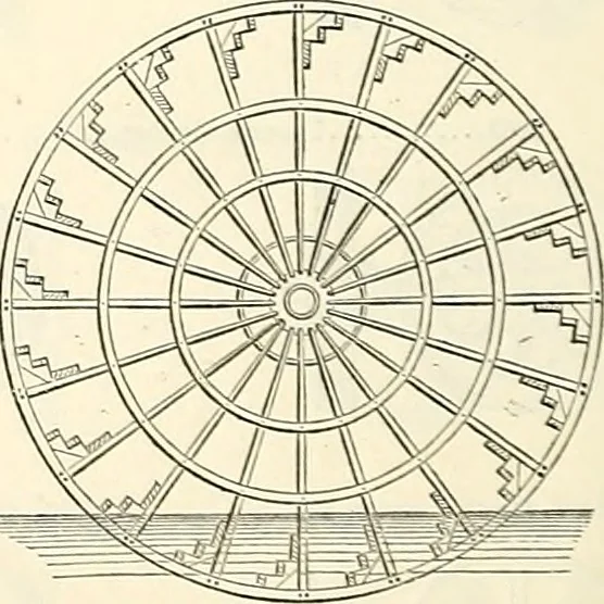 An illustration from Appleton's dictionary of machines, mechanics, engine-work, and engineering : illustrated with four thousand engravings on wood ; in two volumes, 1873, leaf 919