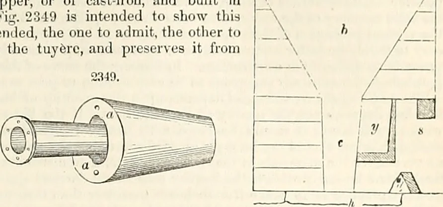 An illustration from Appleton's dictionary of machines, mechanics, engine-work, and engineering : illustrated with four thousand engravings on wood ; in two volumes, 1873, leaf 92