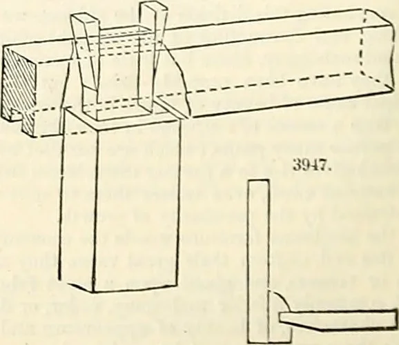 An illustration from Appleton's dictionary of machines, mechanics, engine-work, and engineering : illustrated with four thousand engravings on wood ; in two volumes, 1873, leaf 937
