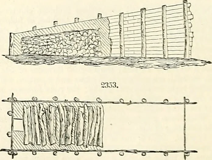 An illustration from Appleton's dictionary of machines, mechanics, engine-work, and engineering : illustrated with four thousand engravings on wood ; in two volumes, 1873, leaf 95