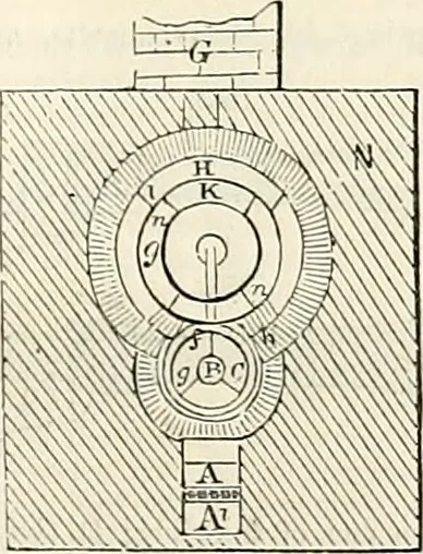 An illustration from Appleton's dictionary of machines, mechanics, engine-work, and engineering : illustrated with four thousand engravings on wood ; in two volumes, 1873, leaf 962