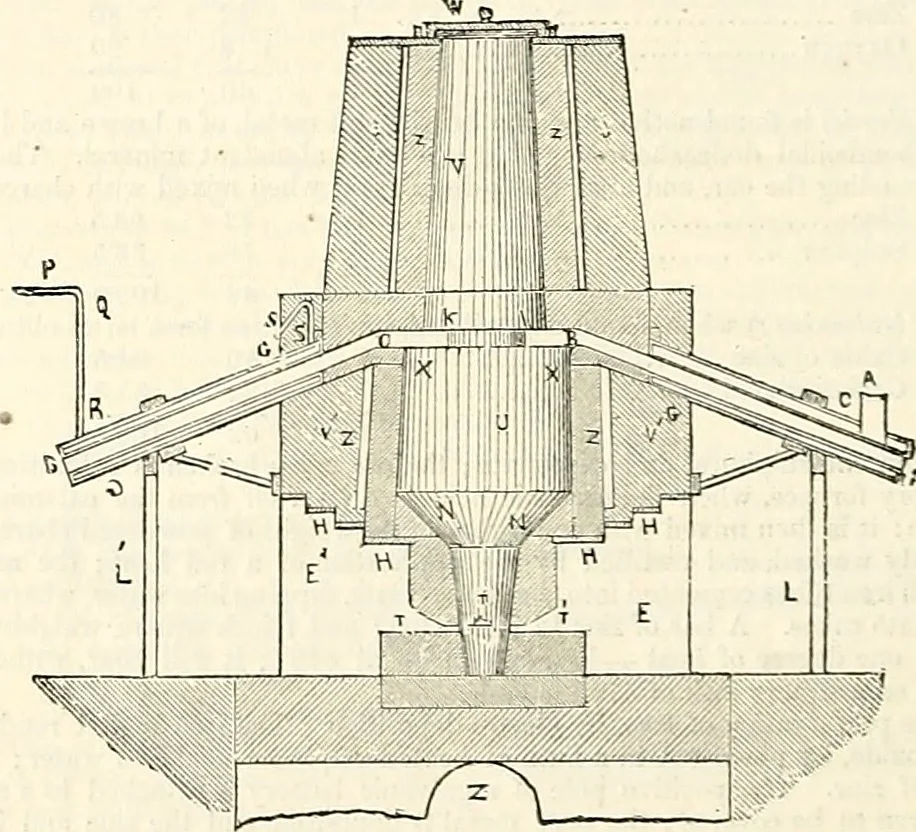 An illustration from Appleton's dictionary of machines, mechanics, engine-work, and engineering : illustrated with four thousand engravings on wood ; in two volumes, 1873, leaf 965