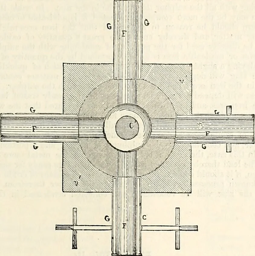 An illustration from Appleton's dictionary of machines, mechanics, engine-work, and engineering : illustrated with four thousand engravings on wood ; in two volumes, 1873, leaf 966