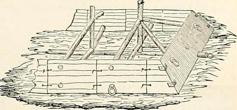 An illustration from Appleton's dictionary of machines, mechanics, engine-work, and engineering : illustrated with four thousand engravings on wood ; in two volumes, 1873, leaf 98