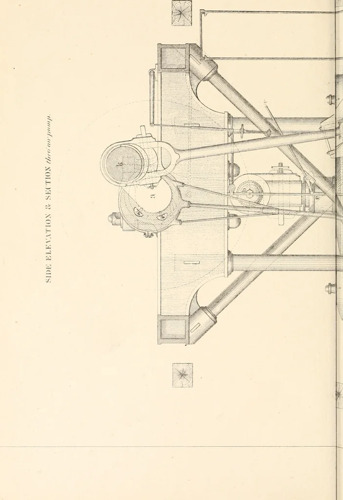 An illustration from Appleton's dictionary of machines, mechanics, engine-work, and engineering, 1869, leaf 1001