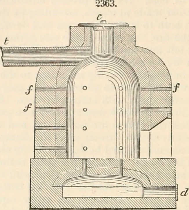An illustration from Appleton's dictionary of machines, mechanics, engine-work, and engineering, 1869, leaf 101
