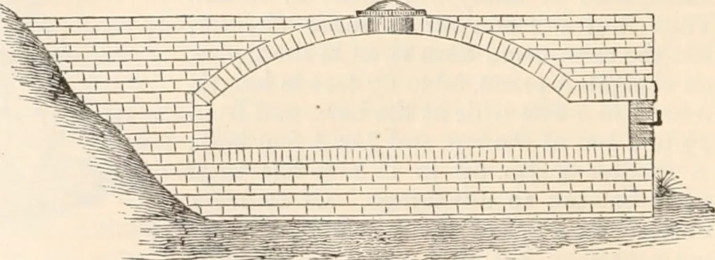 An illustration from Appleton's dictionary of machines, mechanics, engine-work, and engineering, 1869, leaf 101