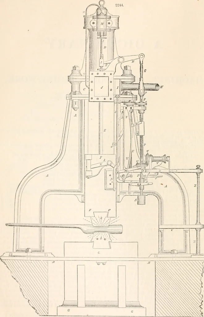 An illustration from Appleton's dictionary of machines, mechanics, engine-work, and engineering, 1869, leaf 11