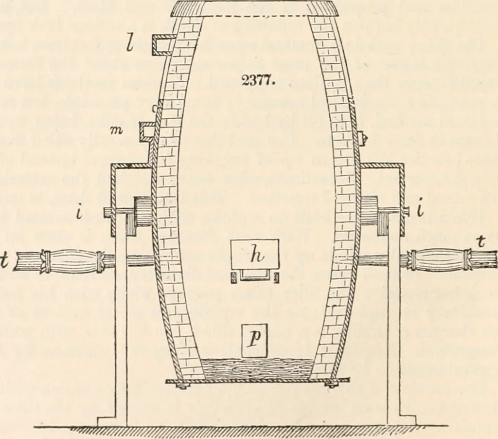 An illustration from Appleton's dictionary of machines, mechanics, engine-work, and engineering, 1869, leaf 113