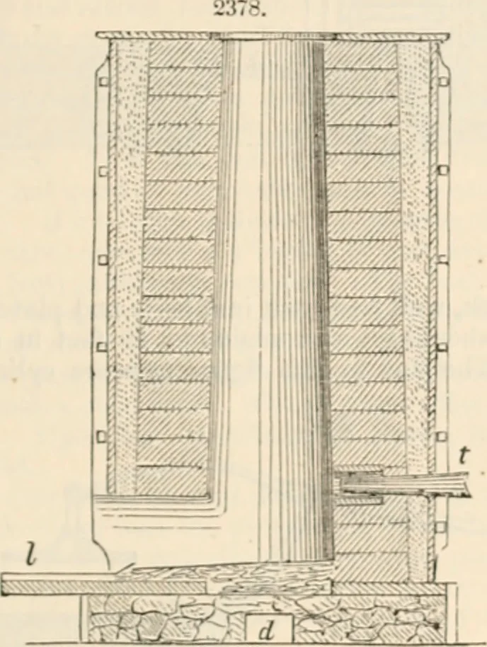 An illustration from Appleton's dictionary of machines, mechanics, engine-work, and engineering, 1869, leaf 114