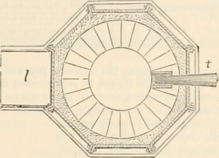 An illustration from Appleton's dictionary of machines, mechanics, engine-work, and engineering, 1869, leaf 114