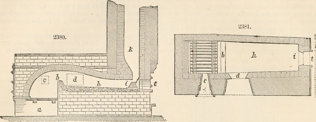 An illustration from Appleton's dictionary of machines, mechanics, engine-work, and engineering, 1869, leaf 115