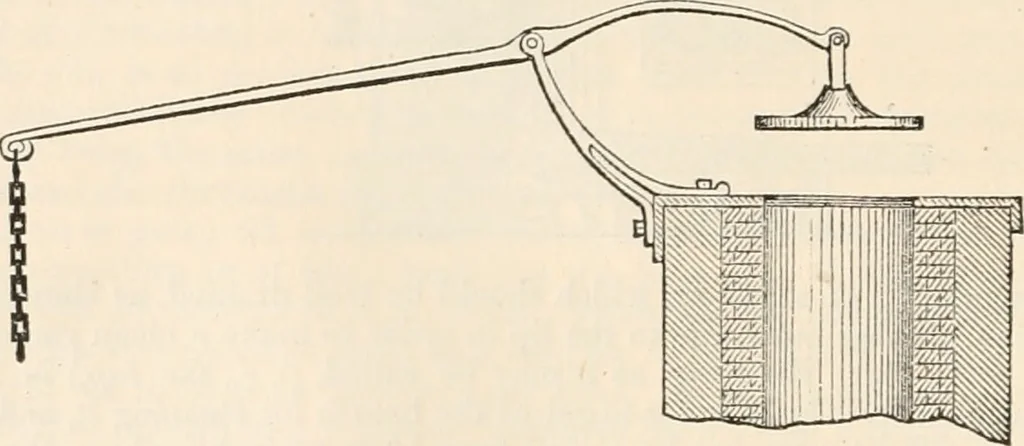 An illustration from Appleton's dictionary of machines, mechanics, engine-work, and engineering, 1869, leaf 115